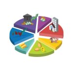 Asset allocation strategy market risky allocate cash ii part allocations opportunistic rebalancing