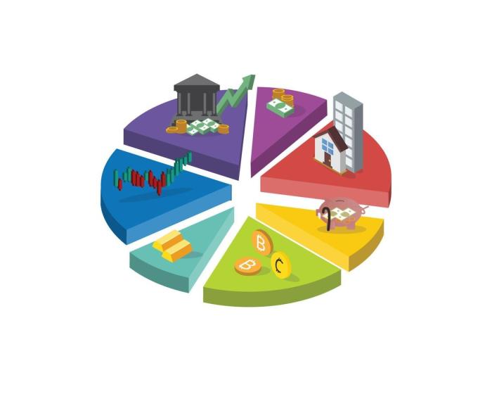 Asset allocation strategy market risky allocate cash ii part allocations opportunistic rebalancing